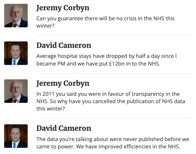 Screenshot showing an example exchange between Jeremy Corbyn and David Cameron on the site